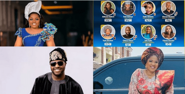 Actress funke akindele and femi adebayo beat toyin abraham, as they lead the list of highest-grossing producer for 2022